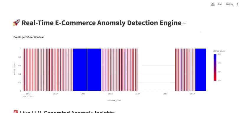 Real-Time Anomaly Engine Demo